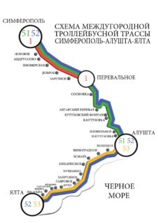 Krym Trolejbus trasa schemat linii